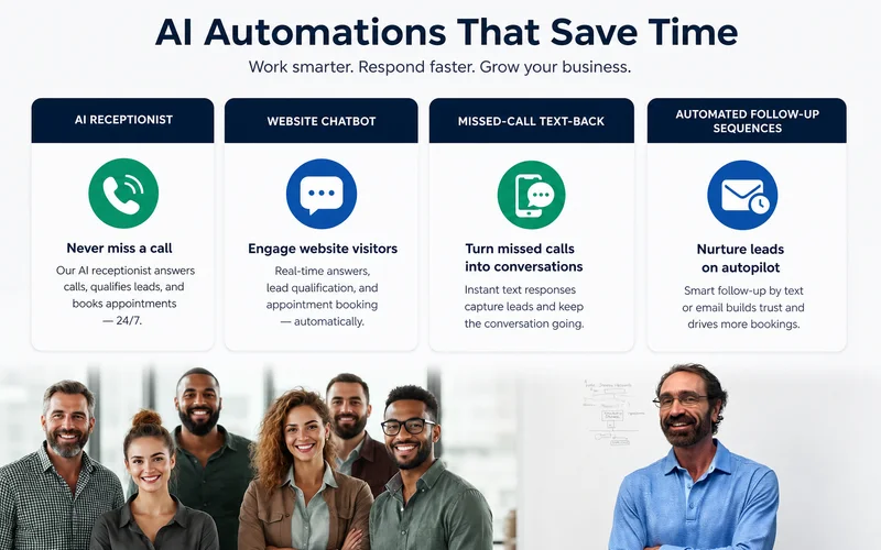 AI automation use cases for small business: receptionist, chatbot, text-back, follow-up